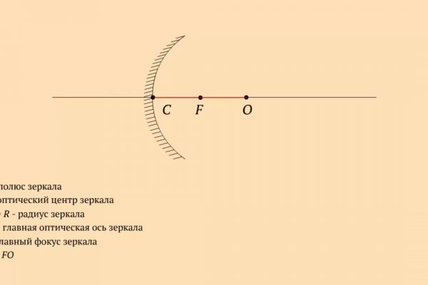 Кракен маркетплейс что там продают